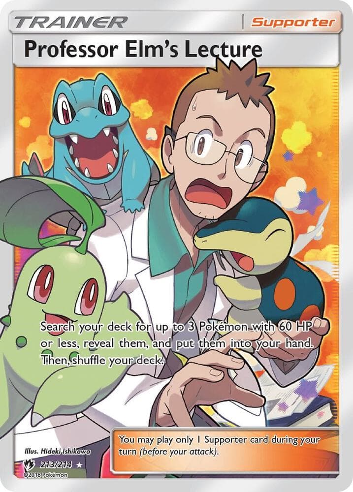 Professor Elms Lecture Full Art