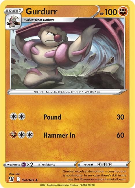 Gurdurr