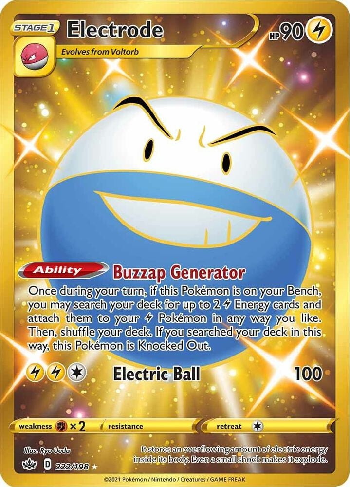 Electrode Secret