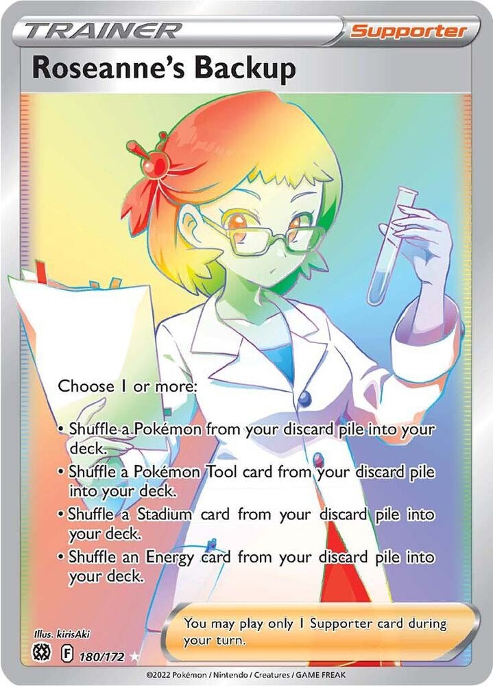 Roseannes Backup Secret
